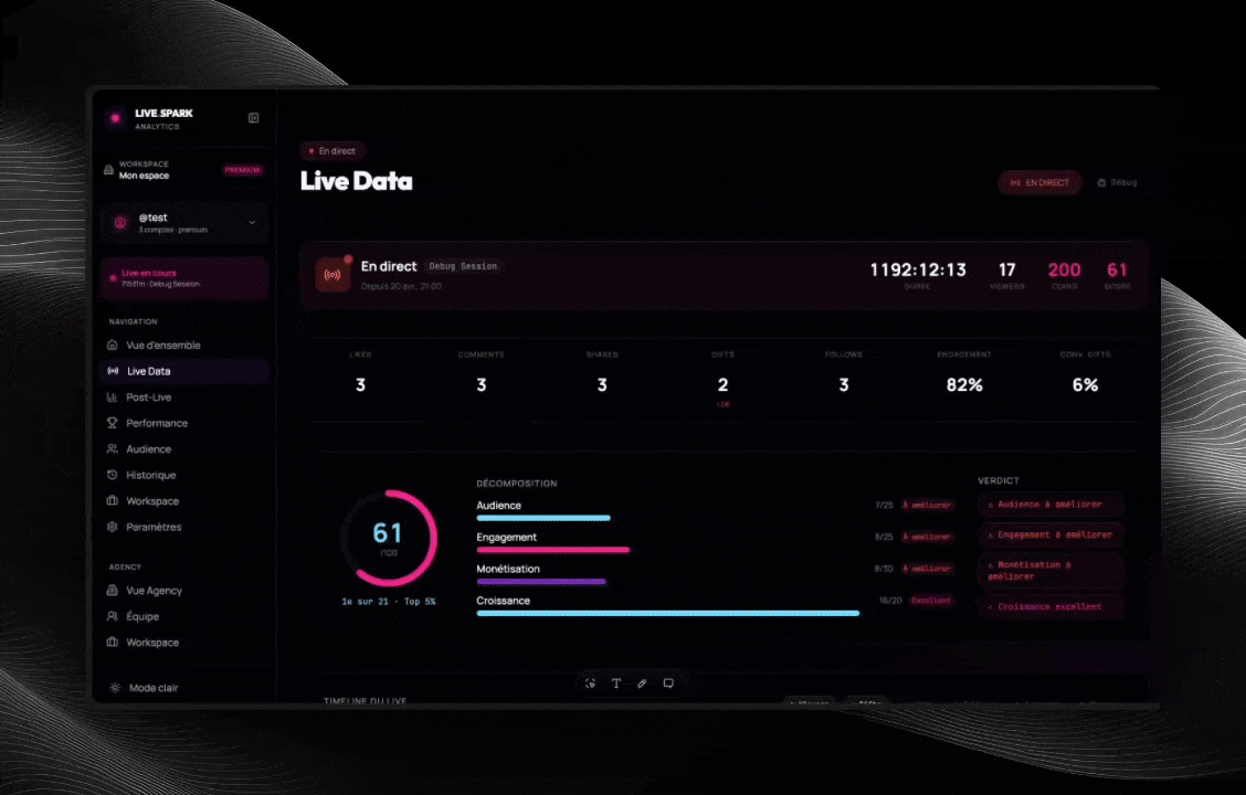 LiveSpark