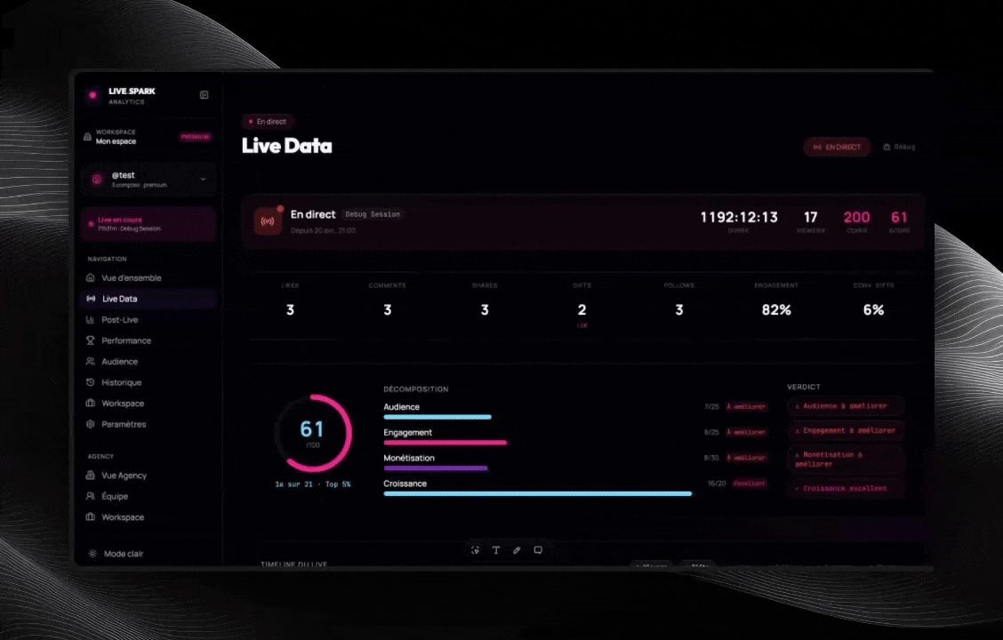 LiveSpark